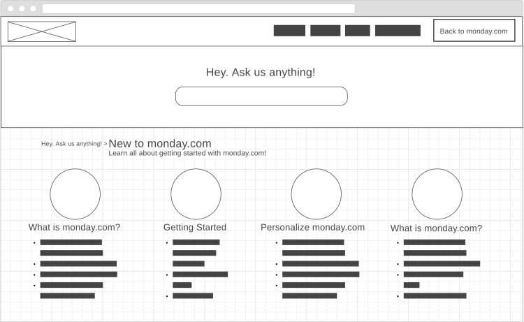 Image of my Wireframe for monday.com This is my original wireframe for the monday.com support page redesign.